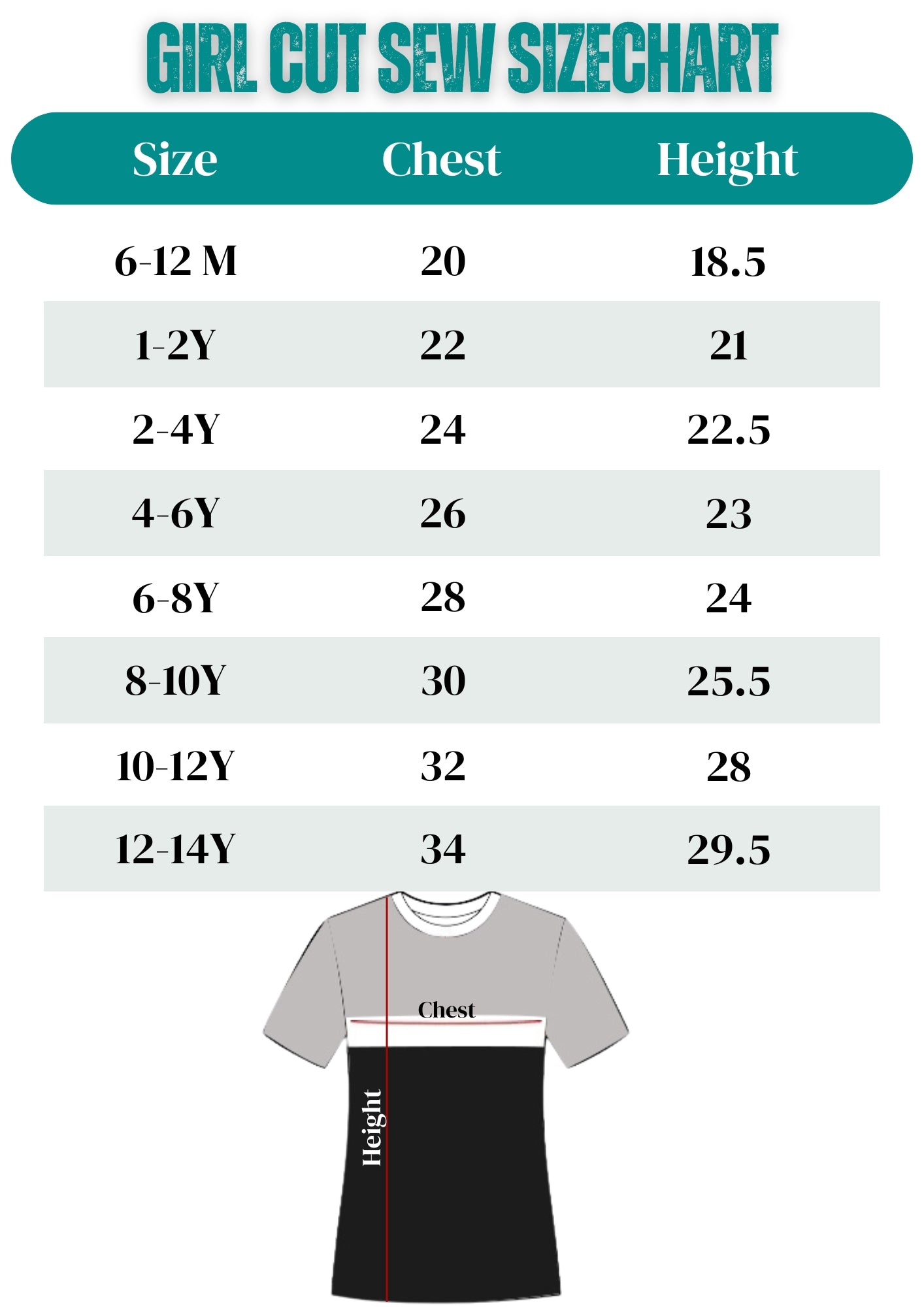 girl cut sew sizechart